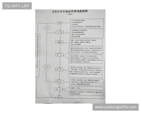 尊龙d88论坛安全登录与账号注册详细操作流程 尊龙d88论坛安全登录与账号注册详细操作流程