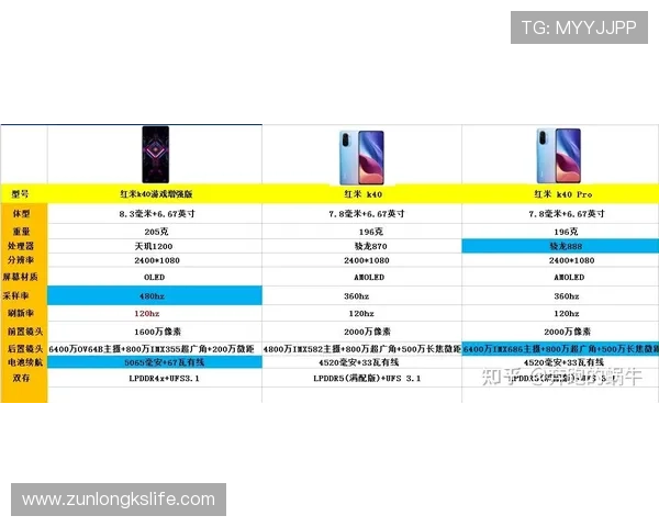 尊龙地址平台最新版本更新内容，体验更流畅的游戏新功能介绍