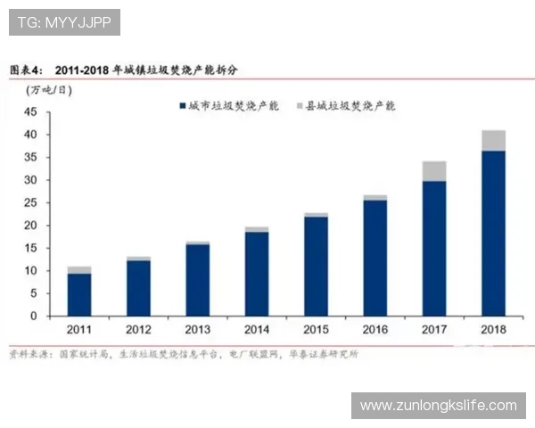 d88尊龙集团官方网站最新新闻动态及行业发展趋势深度分析